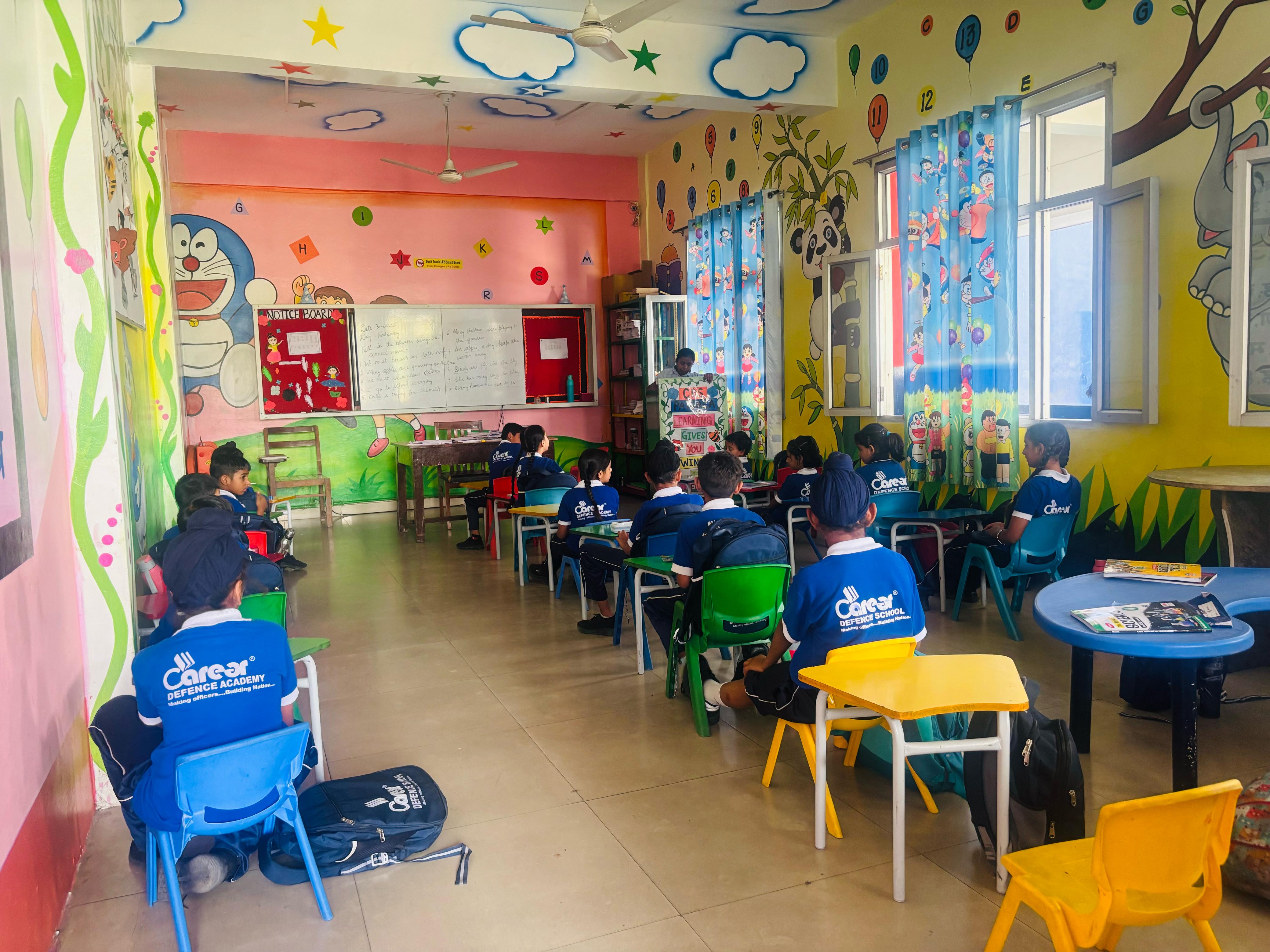 CDS Patiala Learning Activity