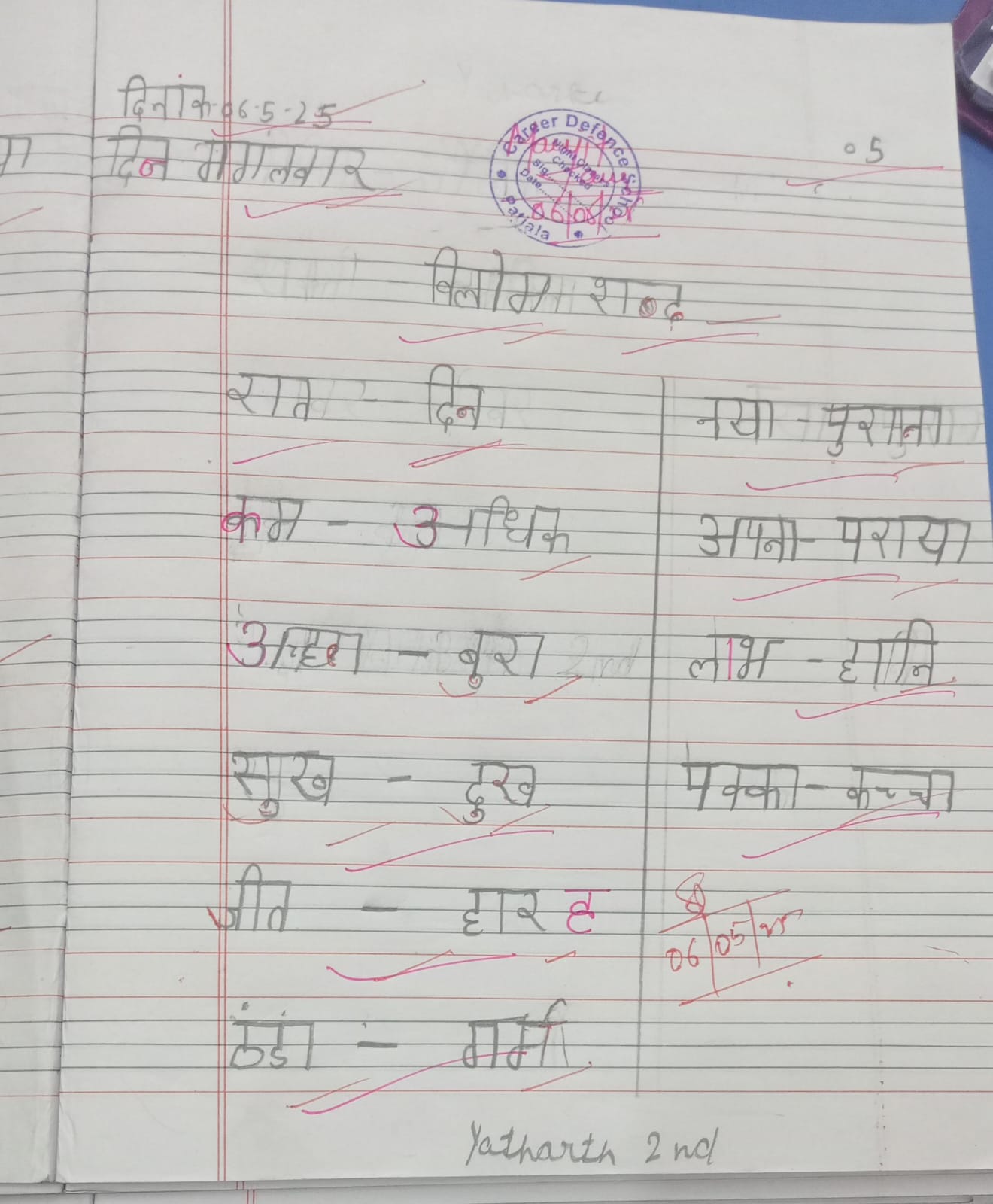 CDS Patiala Notebook Stamping 3rd || Topic-Subject- English ||