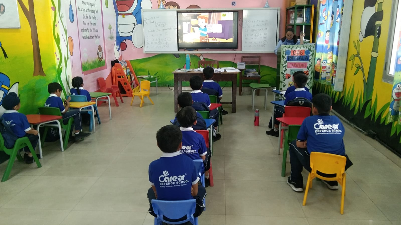 CDS Patiala Learning Activity