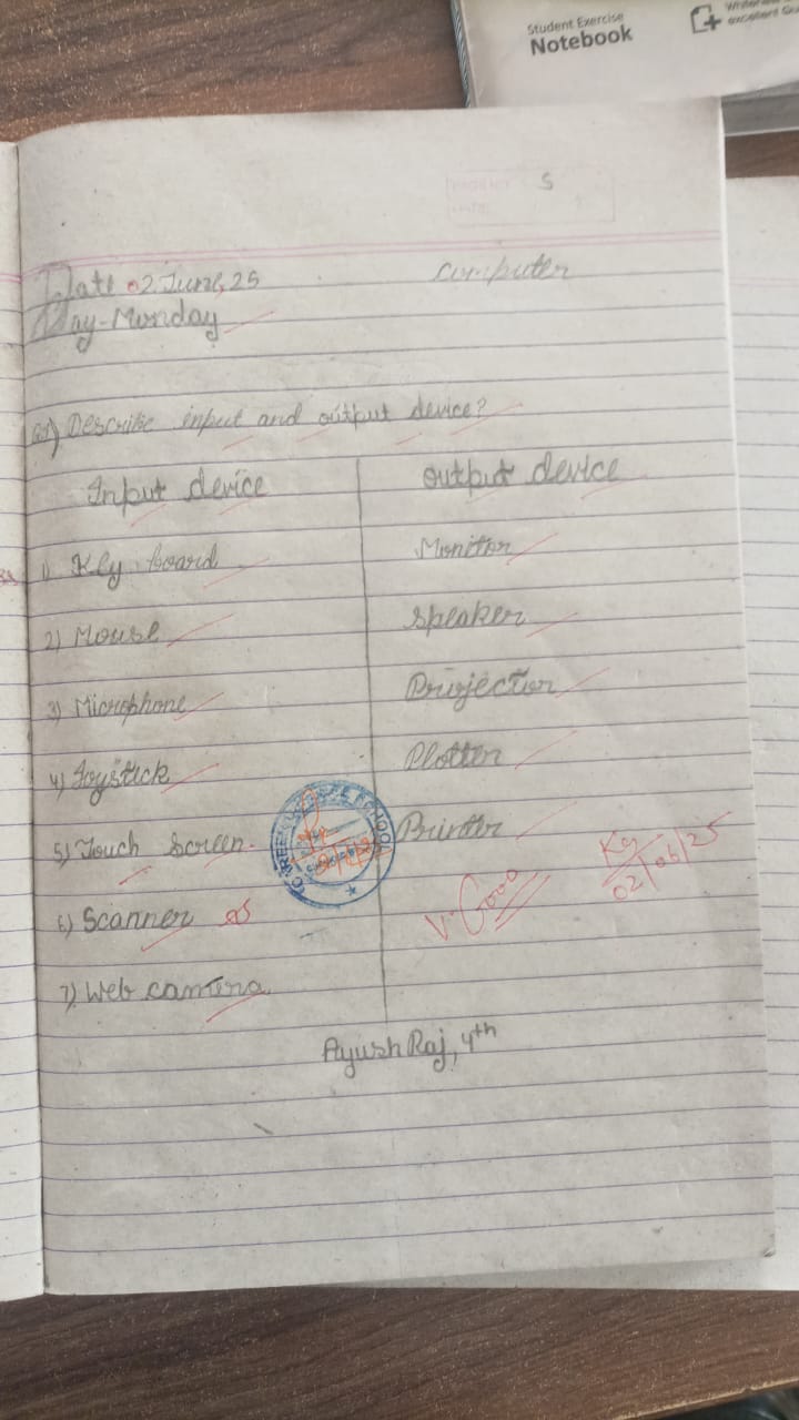 CDS Yamunanagar English Rai Sports Sample Paper