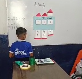 CDS Ambala || Activity- Place Values