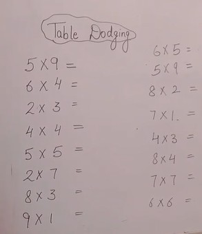 CDS Amabla || Topic- Table Dodging || Class 1st & 4th