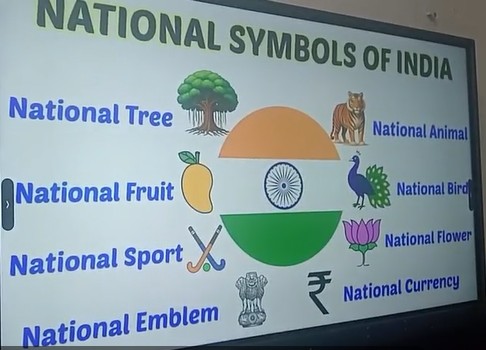 CDS Ambala || Topic- India’s National Symbols 