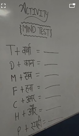 CDS Ambala || Topic- Mind mapping || Class 1st & 2nd