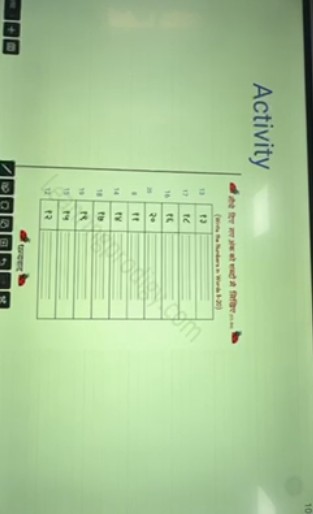 CDS Ambala || Activity Ginti || Grade 4th and 3rd 